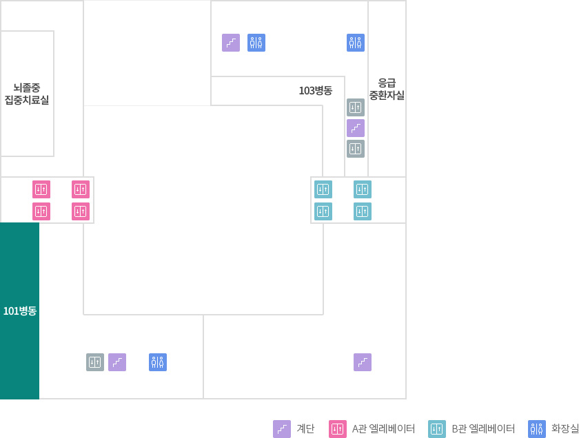 층별안내 10F 101병동
