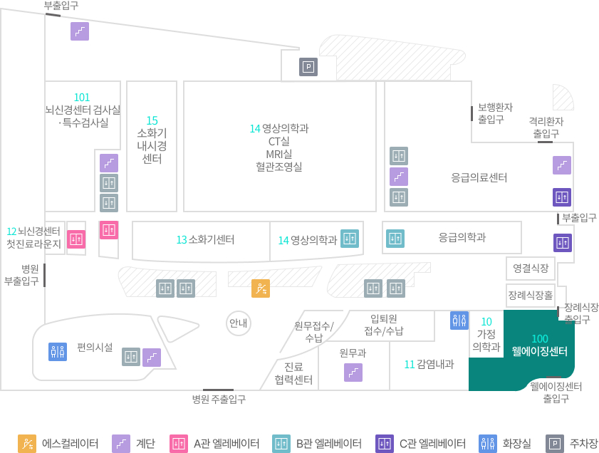 웰에이징센터