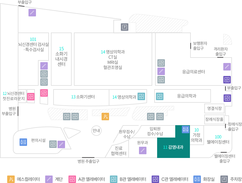 층별안내 1F 가정의학과