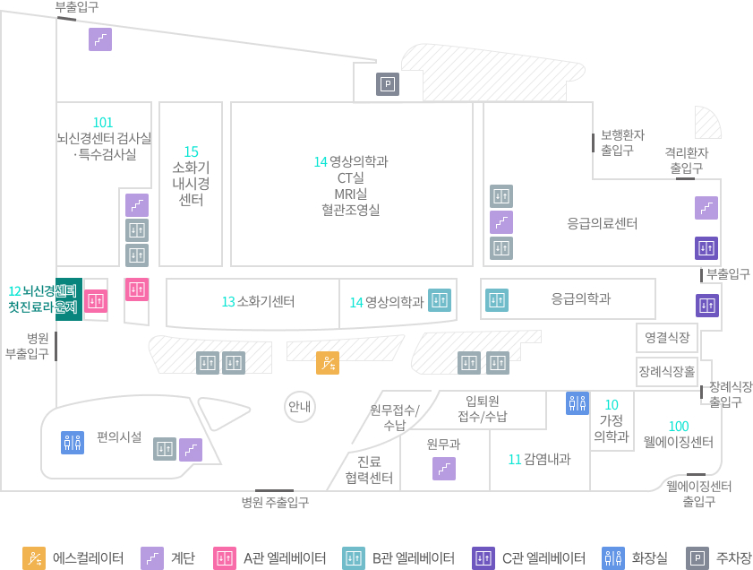 층별안내 1F 뇌신경센터