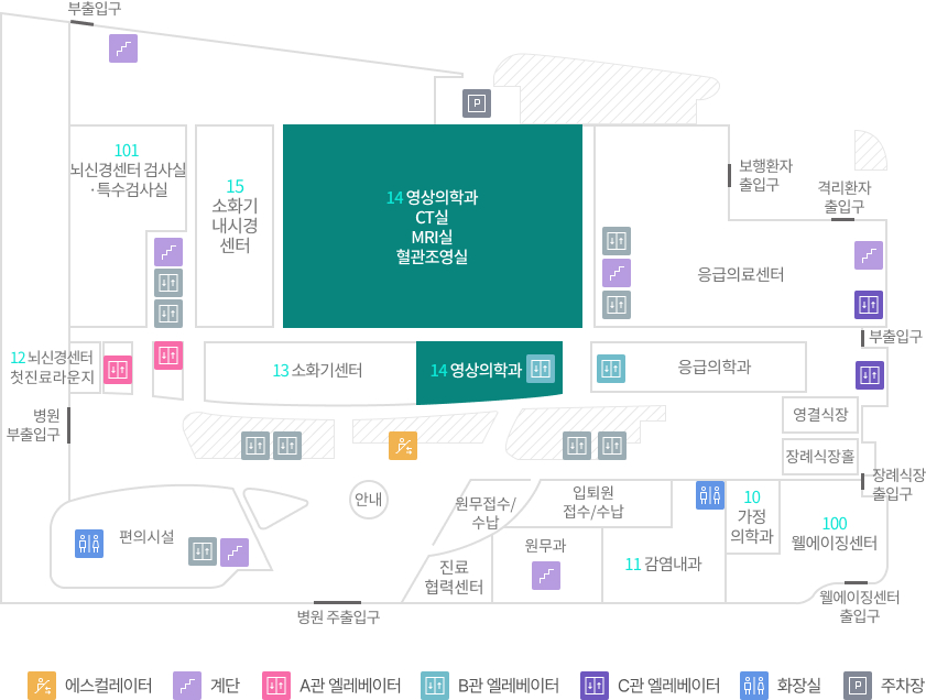 층별안내 1F 영상의학과