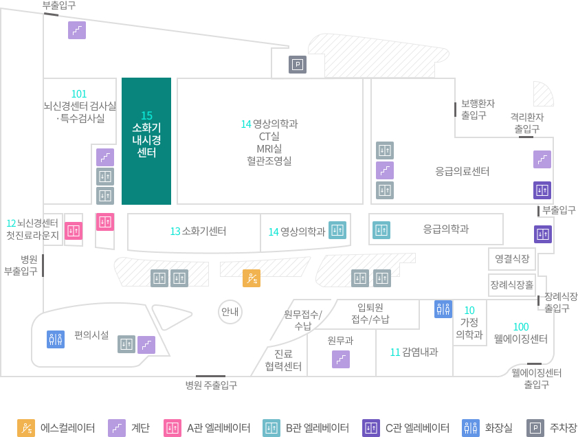 층별안내 1F 소화기내시경센터