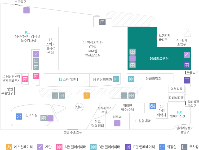 응급의료센터