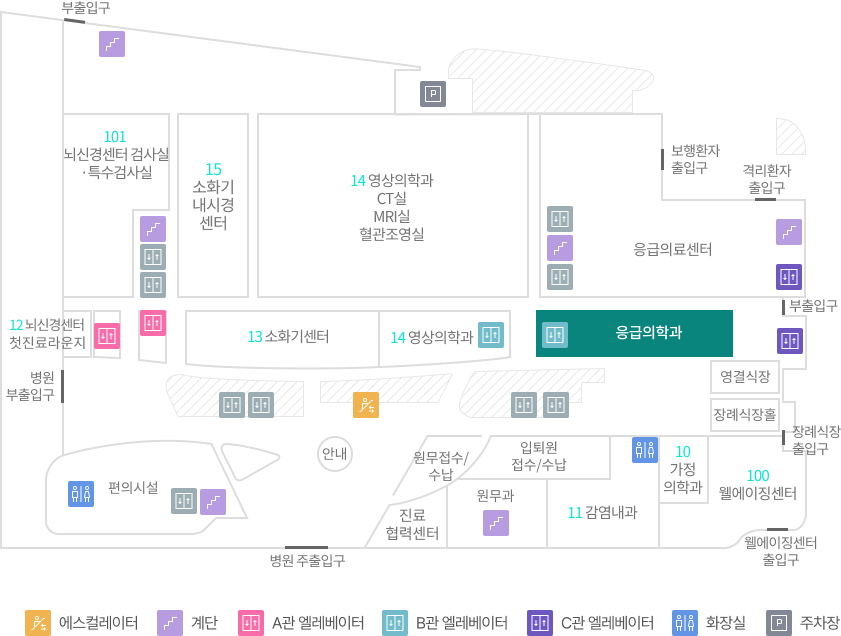 응급의학과