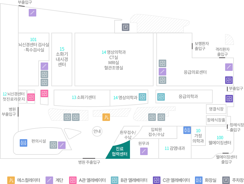 진료협력센터
