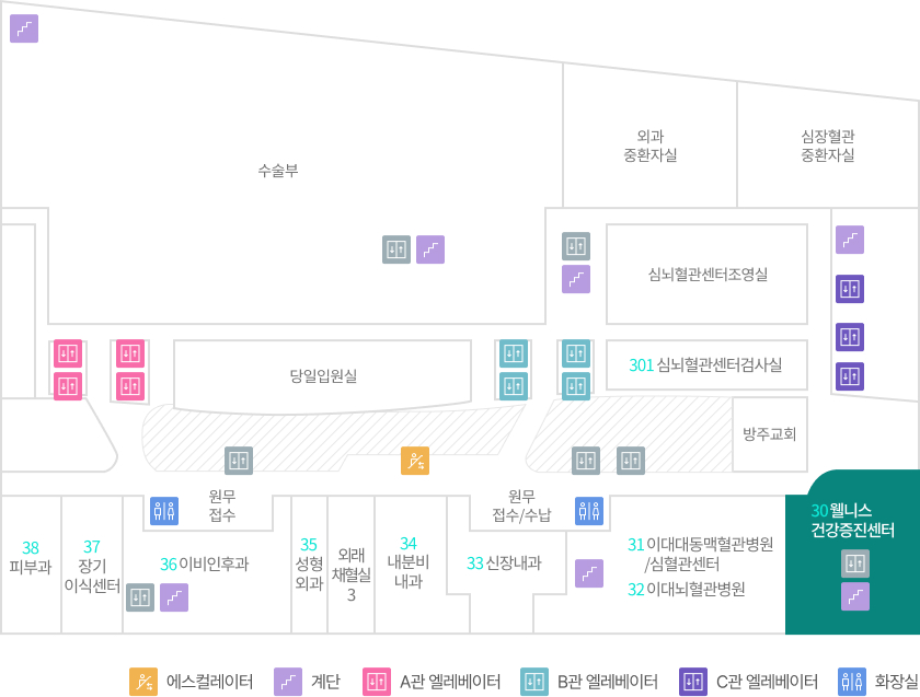 층별안내 3F 웰니스 건강증진센터