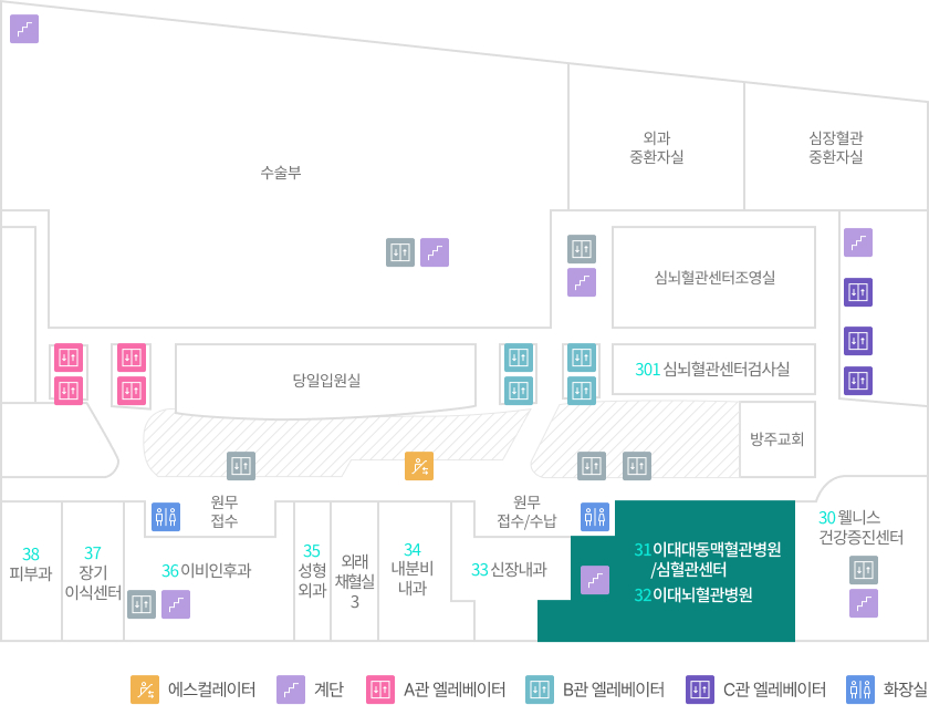 층별안내 3F 이대대동맥혈관병원 / 심혈관센터