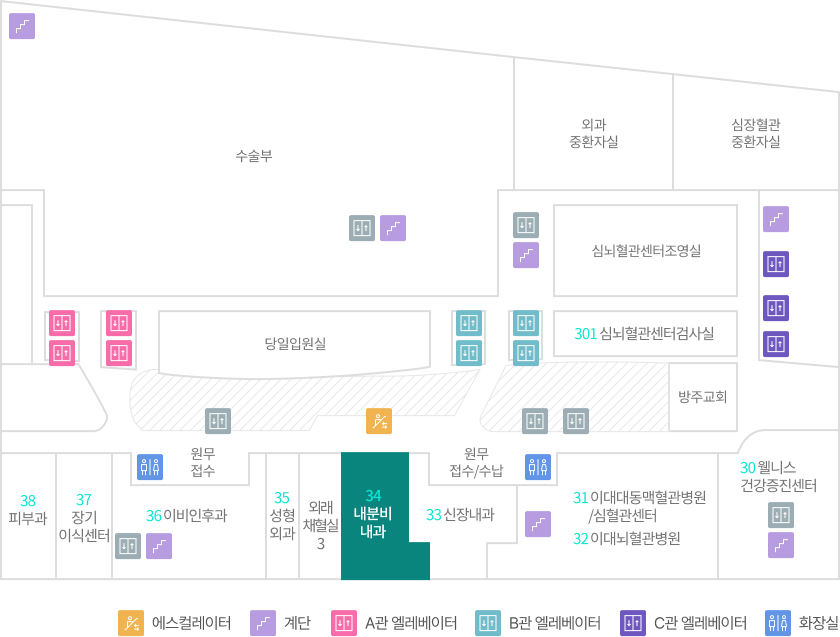 층별안내 3F 내분비내과