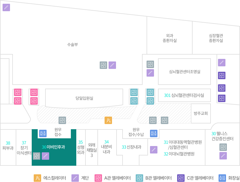 층별안내 3F 이비인후과