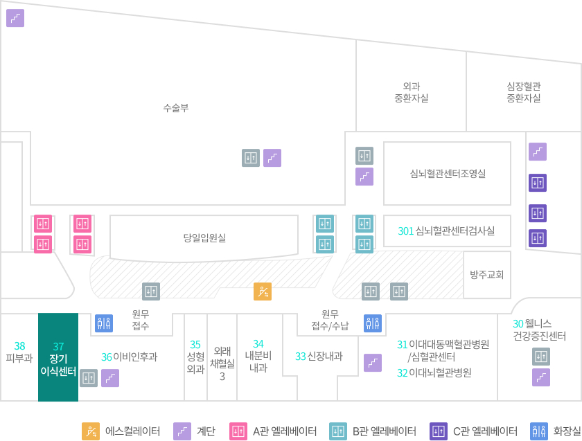 층별 안내 3F 장기이식센터