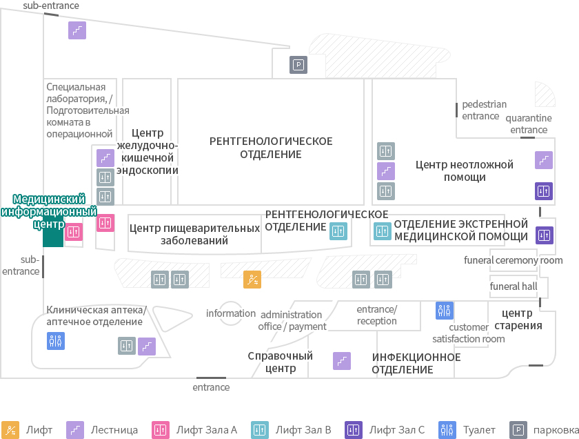 Медицинский информационный центр