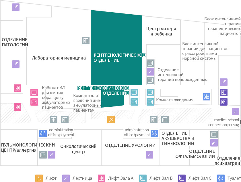 РЕНТГЕНОЛОГИЧЕСКОЕ ОТДЕЛЕНИЕ