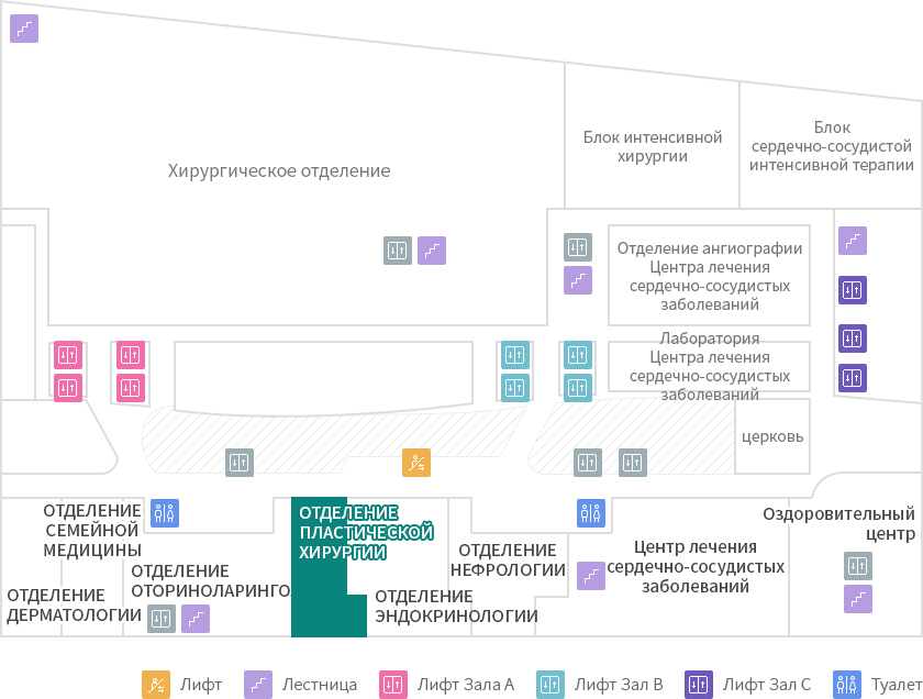 ОТДЕЛЕНИЕ ПЛАСТИЧЕСКОЙ ХИРУРГИИ