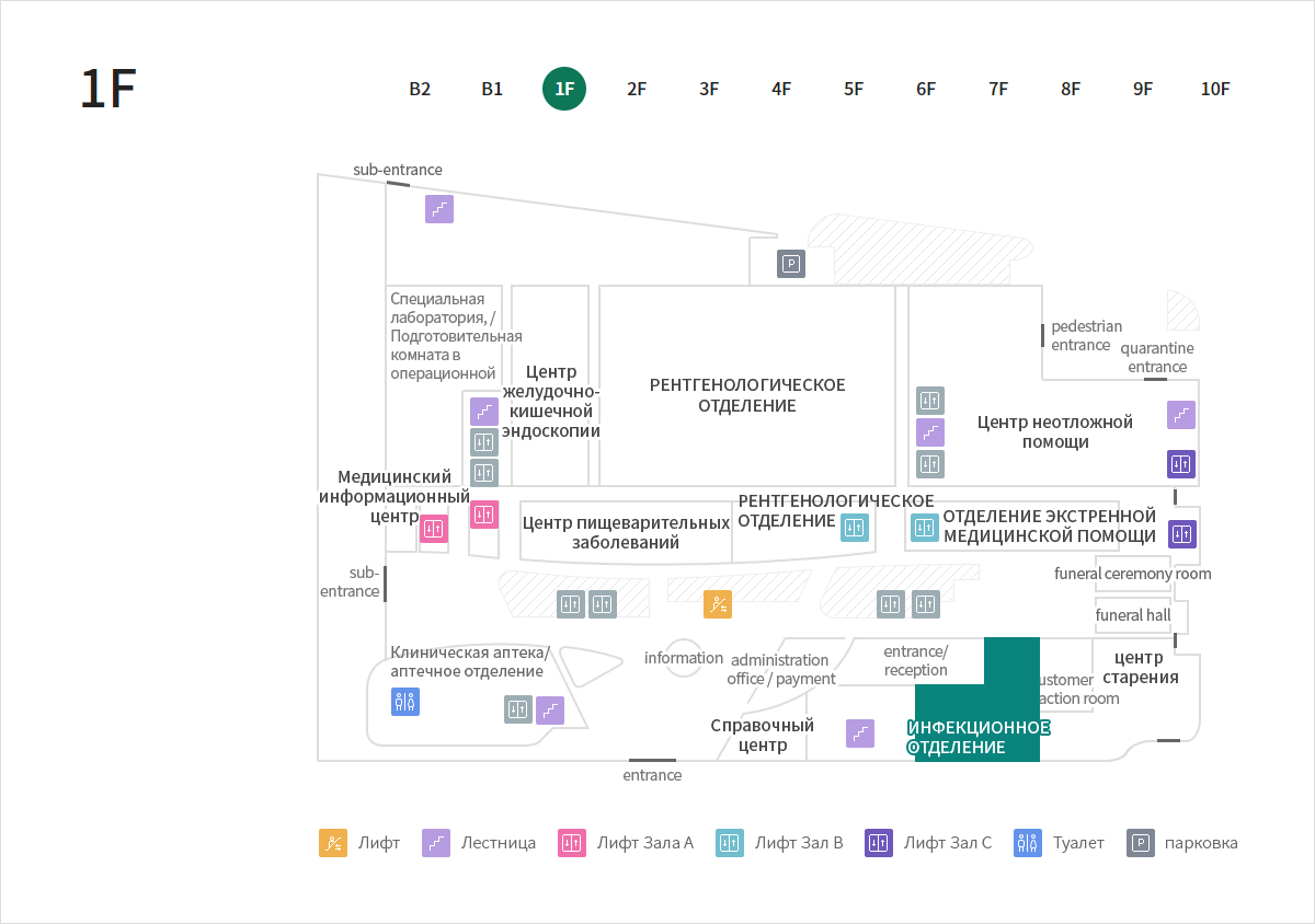 Схема бокса инфекционного отделения