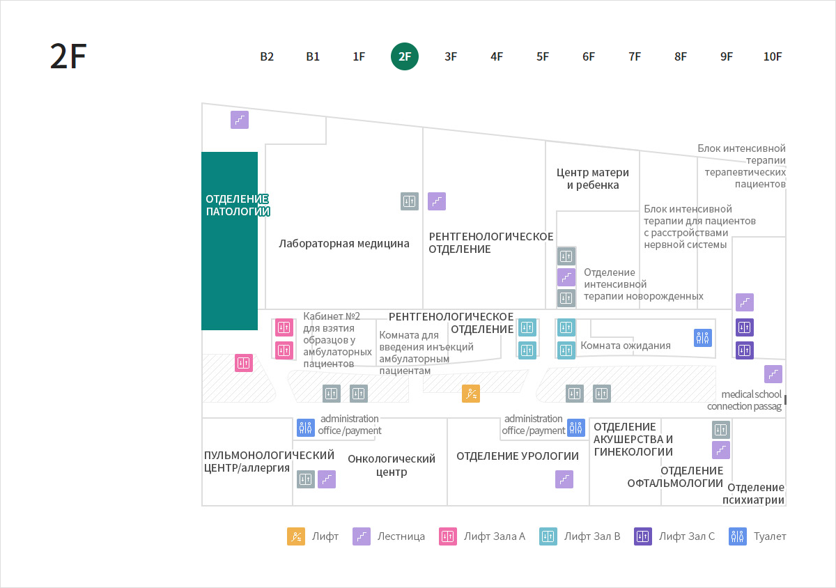 EWHA WOMANS UNIVERSITY MEDICAL CENTER